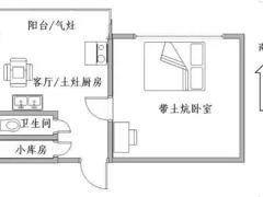 皮口镇夹心子（原皮化住宅） 普通住宅1厅 简单装修