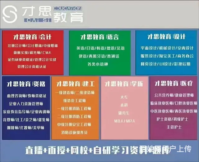采购员考试好过吗，采购员培训课程，想从事采购员。 - 图片 2