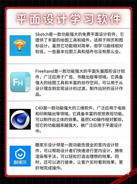 赤峰平面设计&广告设计培训：开启创意与职业的双赢 - 图片 4