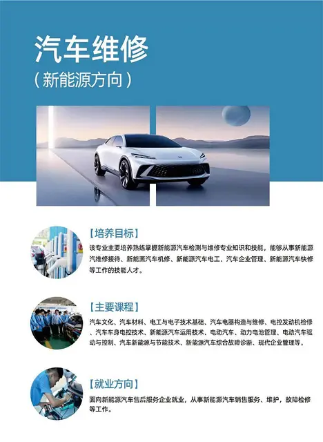 护理学专业 护理学专业培养具备人文社会科学、医学、 - 图片 4