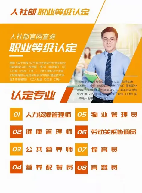 人社部职业等级证书 - 图片