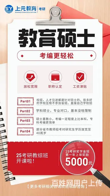 常州武进考研培训：考编为何要考教育硕士? - 图片