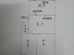 出租出卖二道街美食城楼