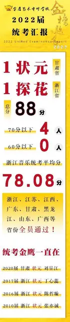 浙江音乐联考钢琴曲目，音乐统考集训班 - 图片 3