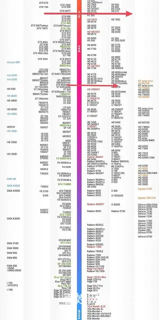 i9级12核24线程电脑主机，R9 270独显2G - 图片 4