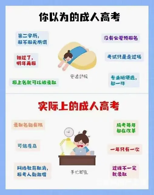 如何调整弃考的想法？云龙春华教育 - 图片 5