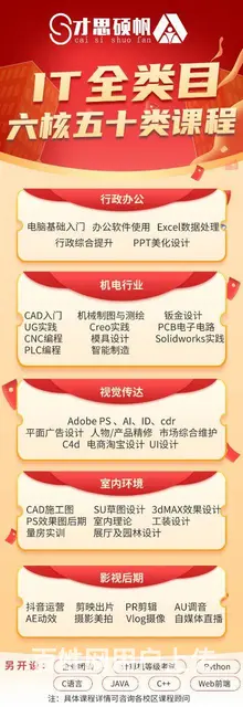 苏州吴中万达计算机等级考试一级二级线下培训课 - 图片 1