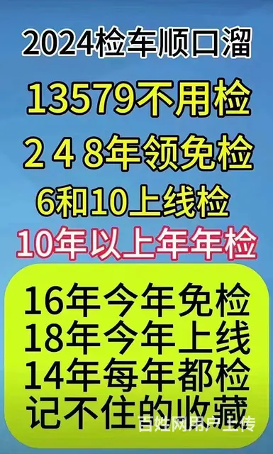 车辆所有相关业务 - 图片 7