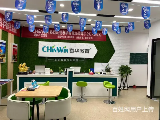 在徐州都上班了，为什么还要提升学历 - 图片 4