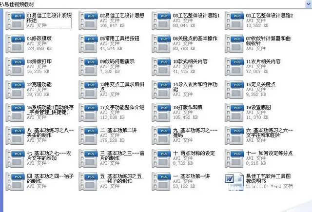 易佳工艺软件复杂时装款式高级视频教程 - 图片 2