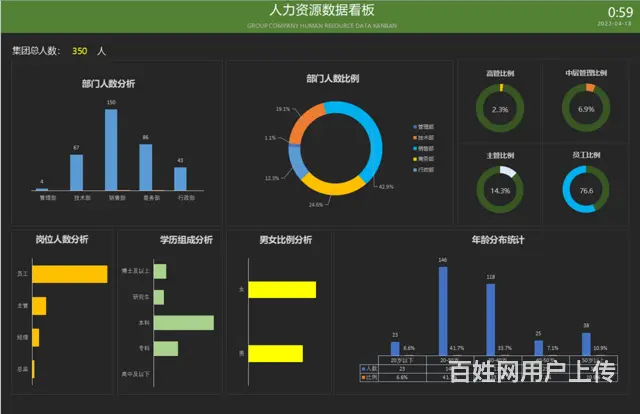 苏州吴江CAD机械设计课程培训班 - 图片 4