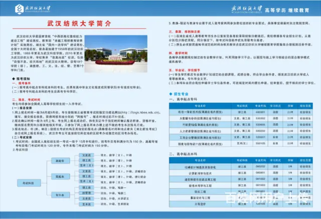 成人高考报名条件—看懂了再报 - 图片 2