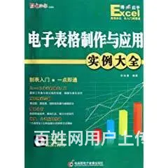 赤峰短期速成办公软件去哪报名学习 - 图片