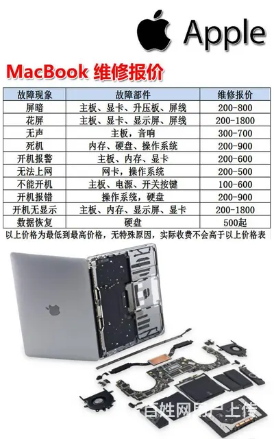 沈阳苹果笔记本维修部，苹果笔记本维修站沈阳 - 图片 3