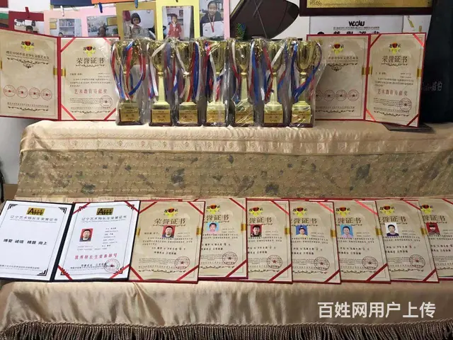 谈谈孩子们怎样学钢琴 - 图片 8