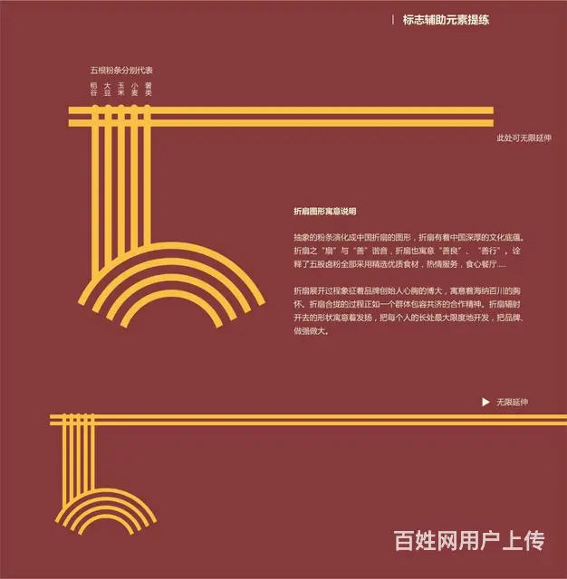 长沙设计餐饮logo标志商标品牌设计设计 - 图片 3