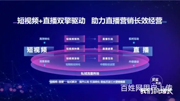 南宁**~南宁**/头条广告~头条代理 - 图片 2