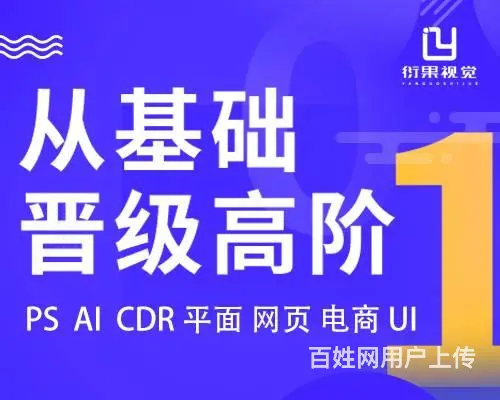 武汉电商设计培训PS,C4D海报广告设计培训 - 图片