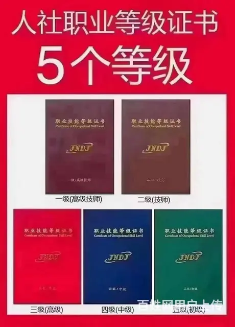 海口人力资源培训、人力资源师培训 - 图片