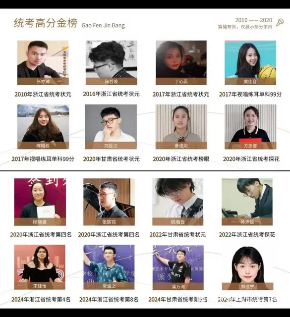 温州音乐艺考暑假培训，费用怎么样 - 图片 3
