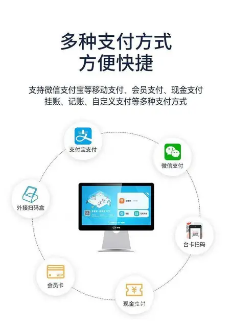 兰州餐饮收银系统智能收银管理系统上门安装 - 图片 9