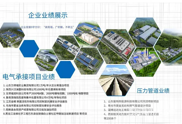山东化工工程设计院 - 图片 6