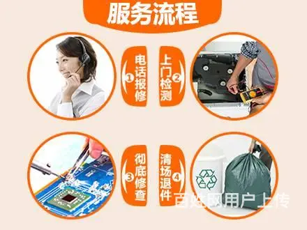 洗衣机显示故障代码E4是什么故障？如何排除？ - 图片 4