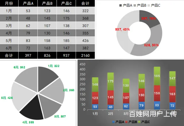 苏州吴江CAD机械设计课程培训班 - 图片 3