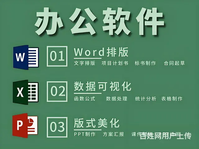 零基础学电脑WPS计算机考试、文秘平面设计视频剪辑 - 图片 1