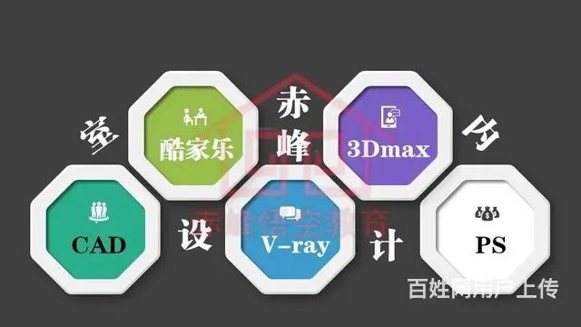 赤峰家具拆单CAD培训班 - 图片