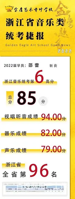 台州视唱练耳乐理培训，小三门集训 - 图片 1