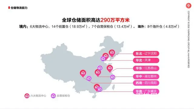 安徽宿州泗县云品仓与唯品会的关系云品仓vip有什么 - 图片 5
