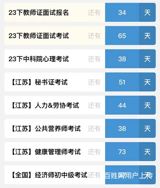 徐州资格培训 - 图片