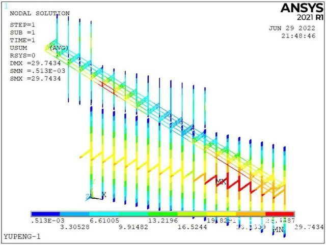沈阳ANSYS/UG/SolidWorks培训排名 - 图片 8
