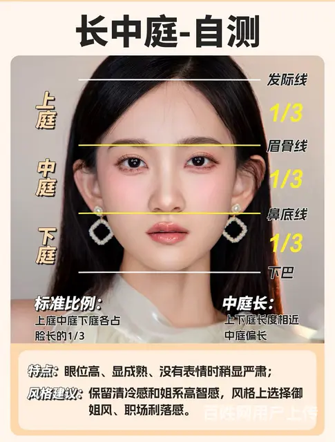 如何缩短中庭？ - 图片 2