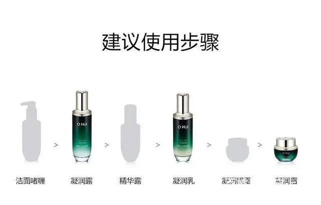 欧蕙空姐小绿瓶水乳套盒，韩妆套盒，批发代理 - 图片 12