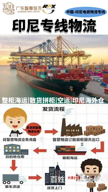 轮胎整柜到印尼直航双清包税门到门 - 图片 2