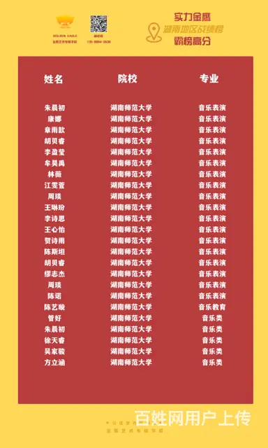 “鹰”飞春天 | 2023高中部音乐学院春季班招生 - 图片 8
