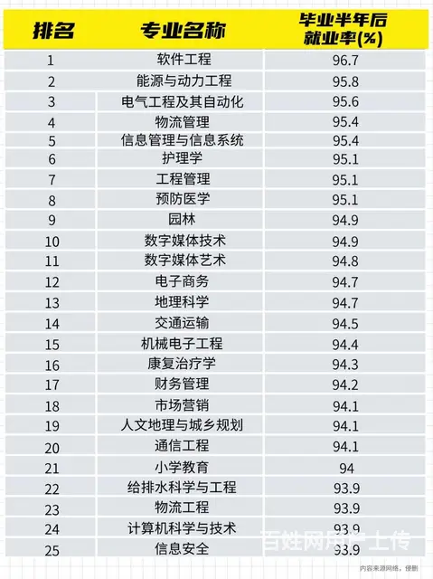 徐州考研培训 - 图片 2