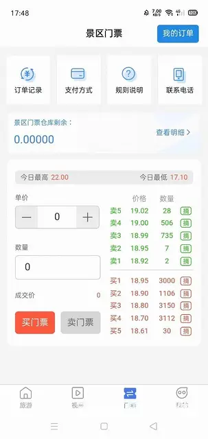 疫情副业 - 图片 2