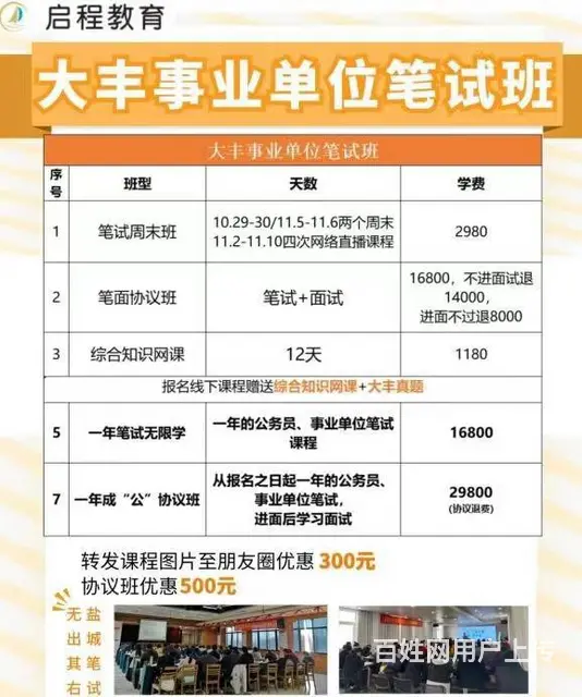 盐城市公安局盐都分局招聘 - 图片 2