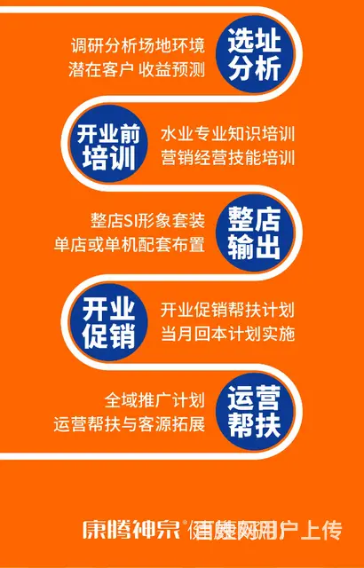 康腾神泉用雄厚实力推动健康水源发展 - 图片 4