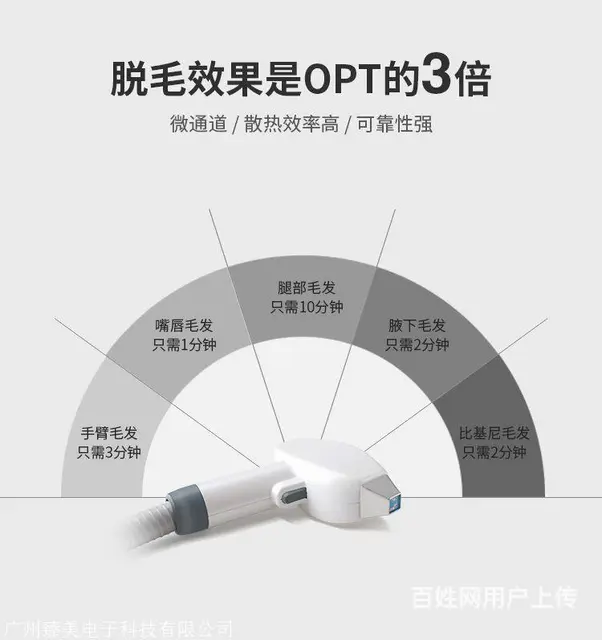 鹰潭上门修理M22脱毛仪器手柄能量弱 - 图片 10