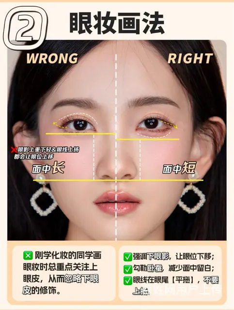 如何缩短中庭？ - 图片 4