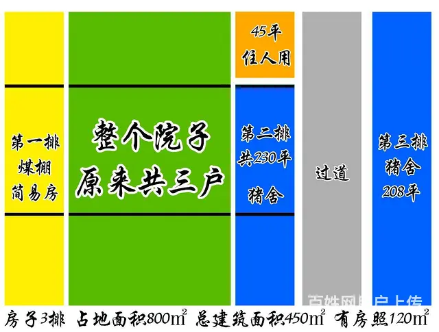 出售东山区新水源林场小屯一处平房养猪房，原来是三户人家，合并 - 图片 3