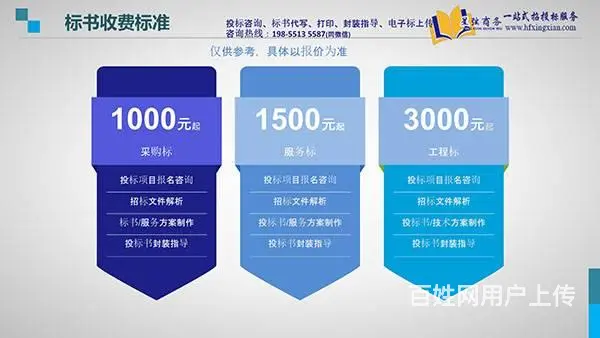 2022北京标书代写_天津标书代写投标文件制作代做 - 图片 4