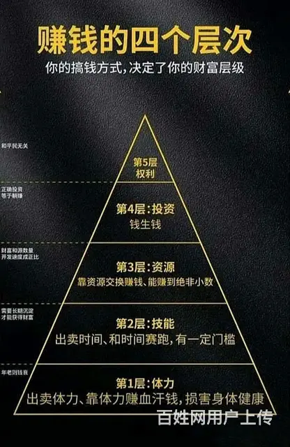 职业股票交易培训 - 图片 1