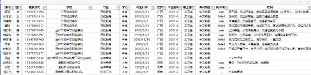 绍兴复兴号CRH招聘高铁乘务员 - 图片 5