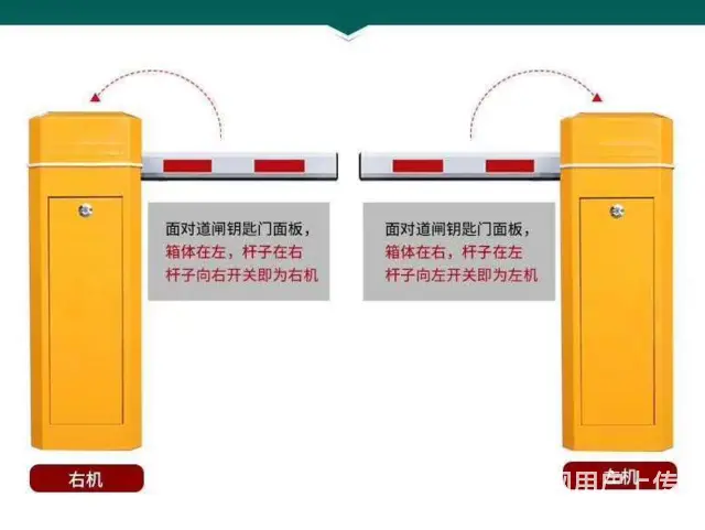 苏州园区省心的门禁市场前景如何 - 图片 1