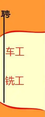 高薪招聘车工/铣工，有五险一金，有年底双薪 - 图片